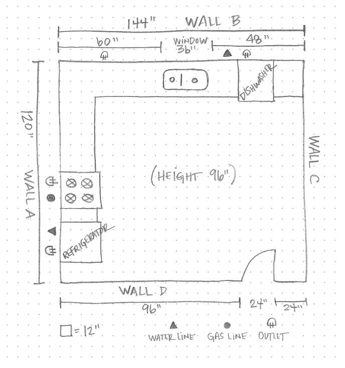 Hand-drawn kitchen plan on grid paper showing wall lengths, window and door widths, ceiling height and the position of water, gas and electrical services
